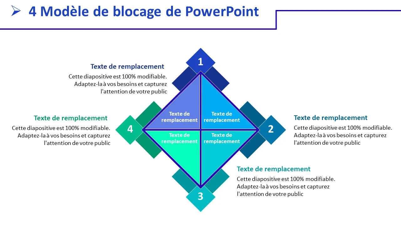 4 Modèle Powerpoint de bloqueur