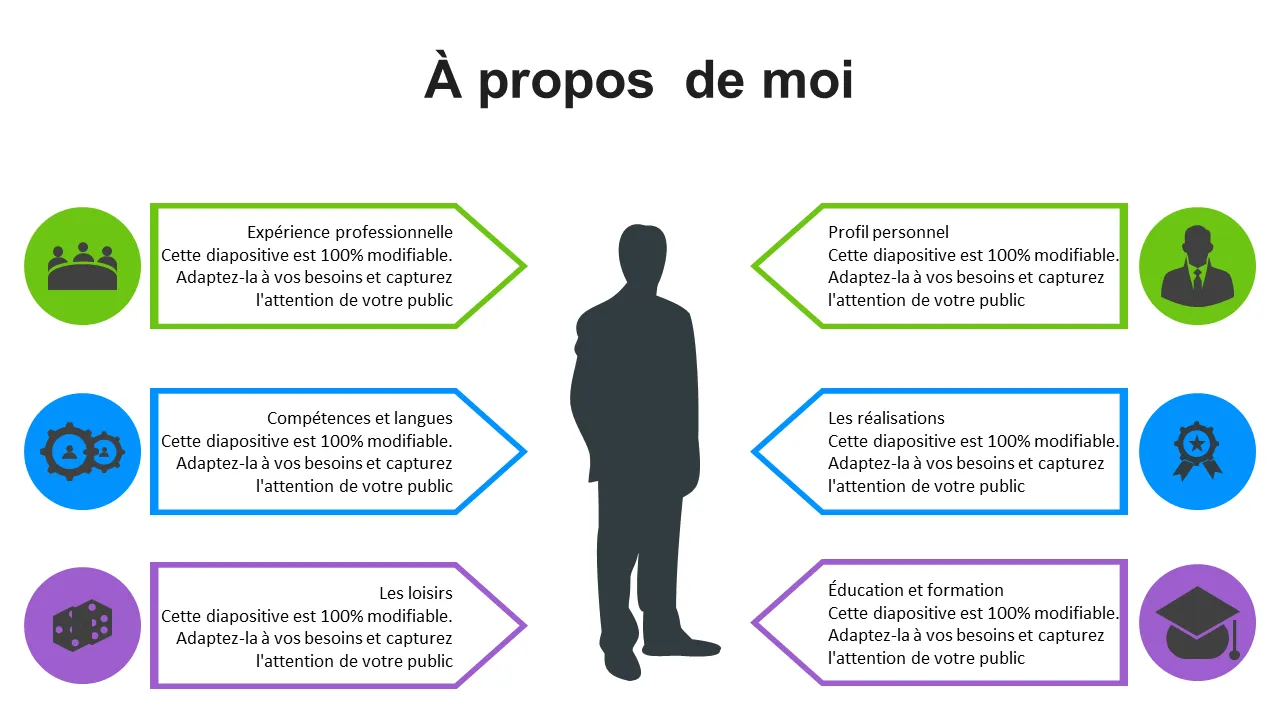 À propos de moi Exemples de présentation Powerpoint