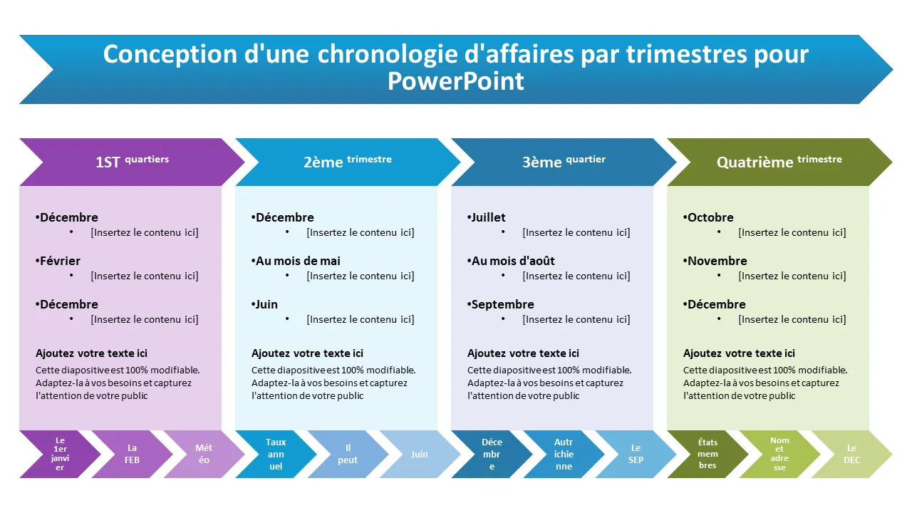 Conception de la chronologie commerciale par trimestres pour Powerpoint