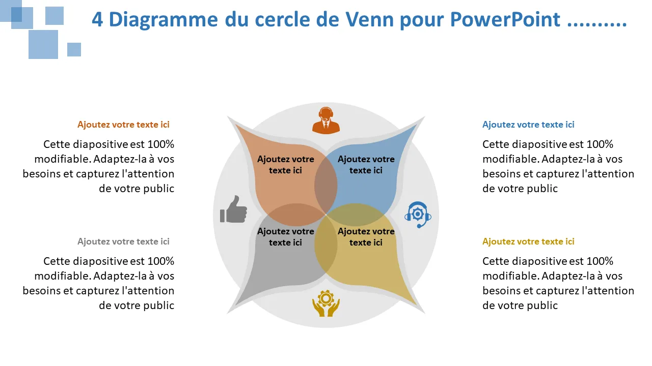 Diagramme de Venn à 4 cercles pour Powerpoint