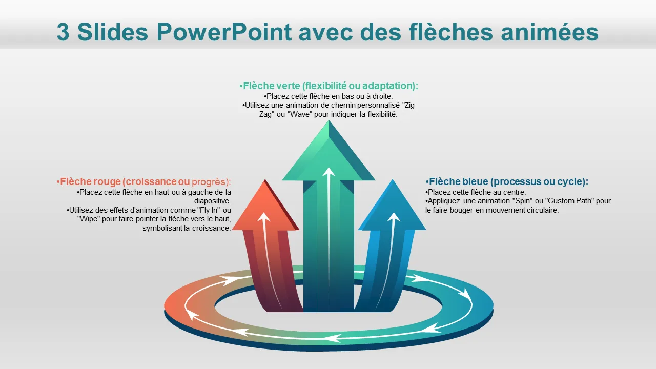 Diapositive Powerpoint à 3 flèches animées