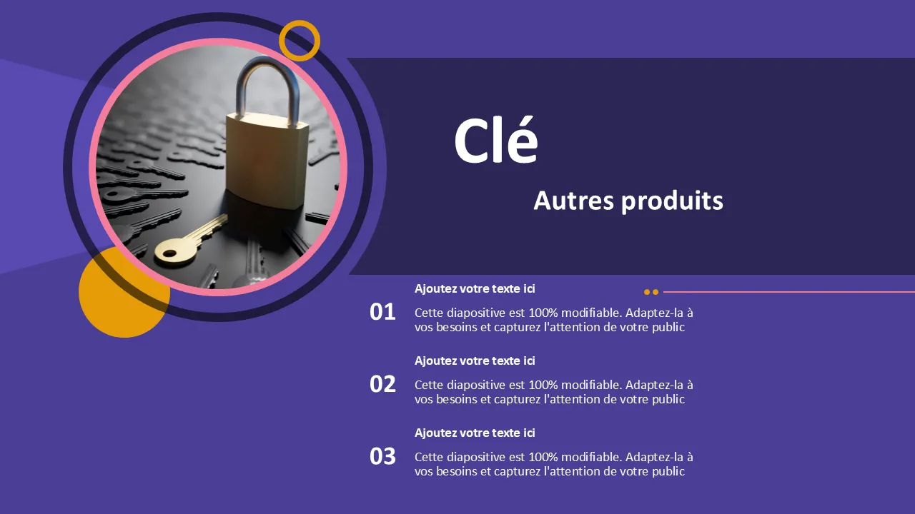 Diapositives conceptuelles à retenir pour les présentations PowerPoint pour les entreprises