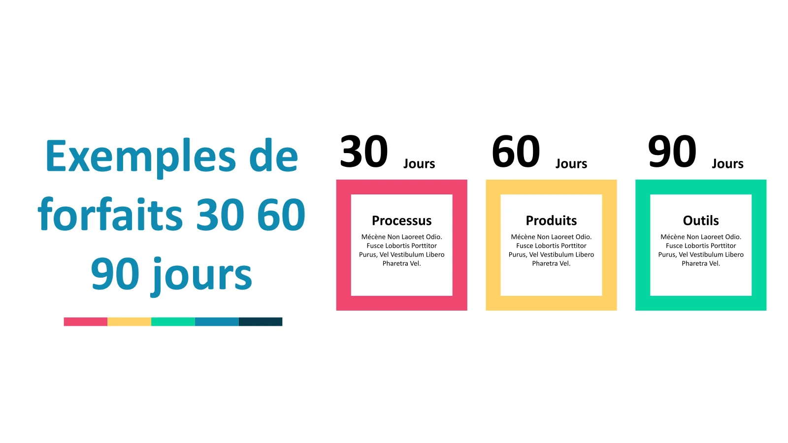 Exemples de plans de 30 60 90 jours Modèle PowerPoint