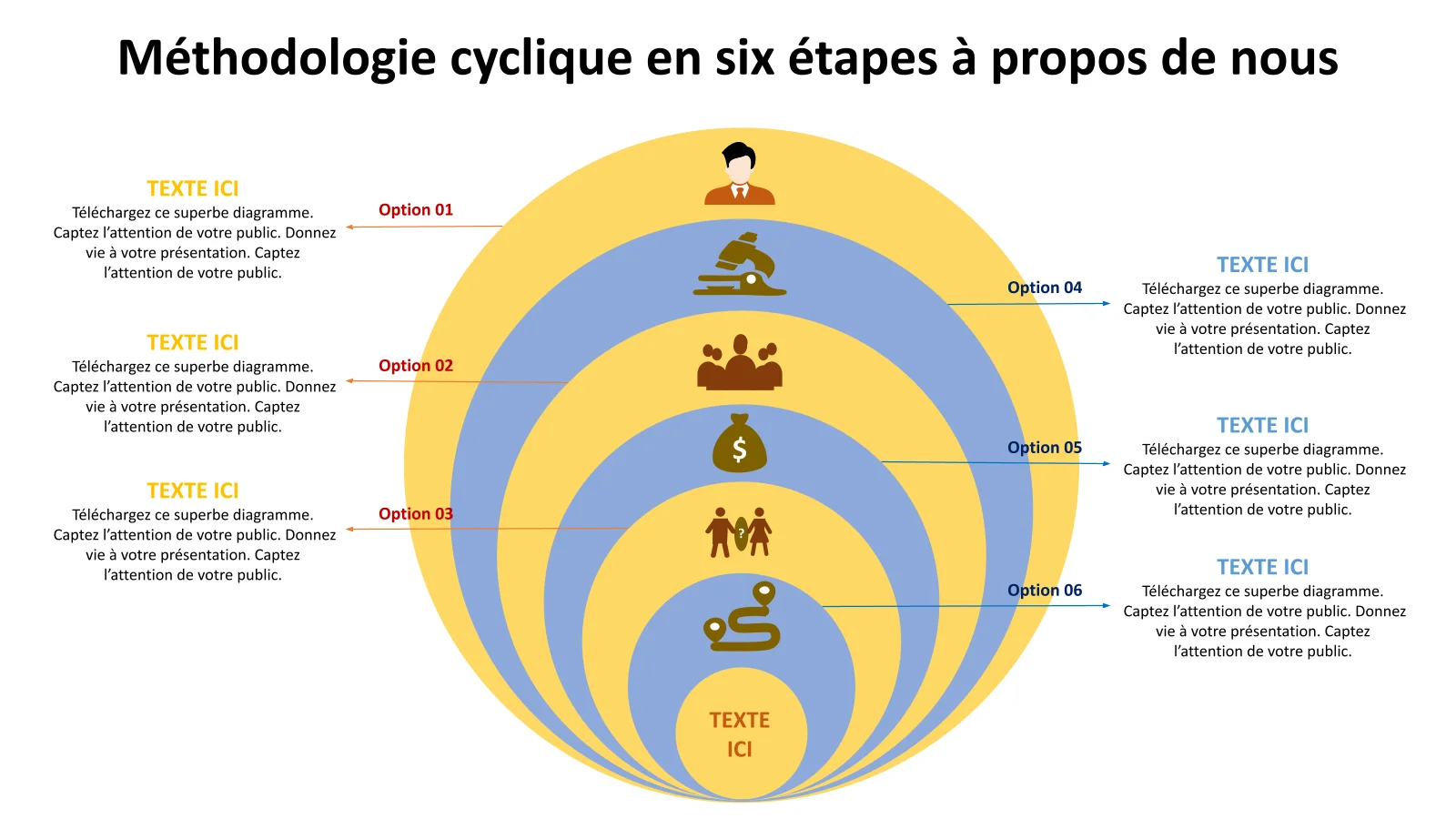 Fu Six Staged Cyclic À propos de nous Méthodologie Modèles des présentations PowerPoint