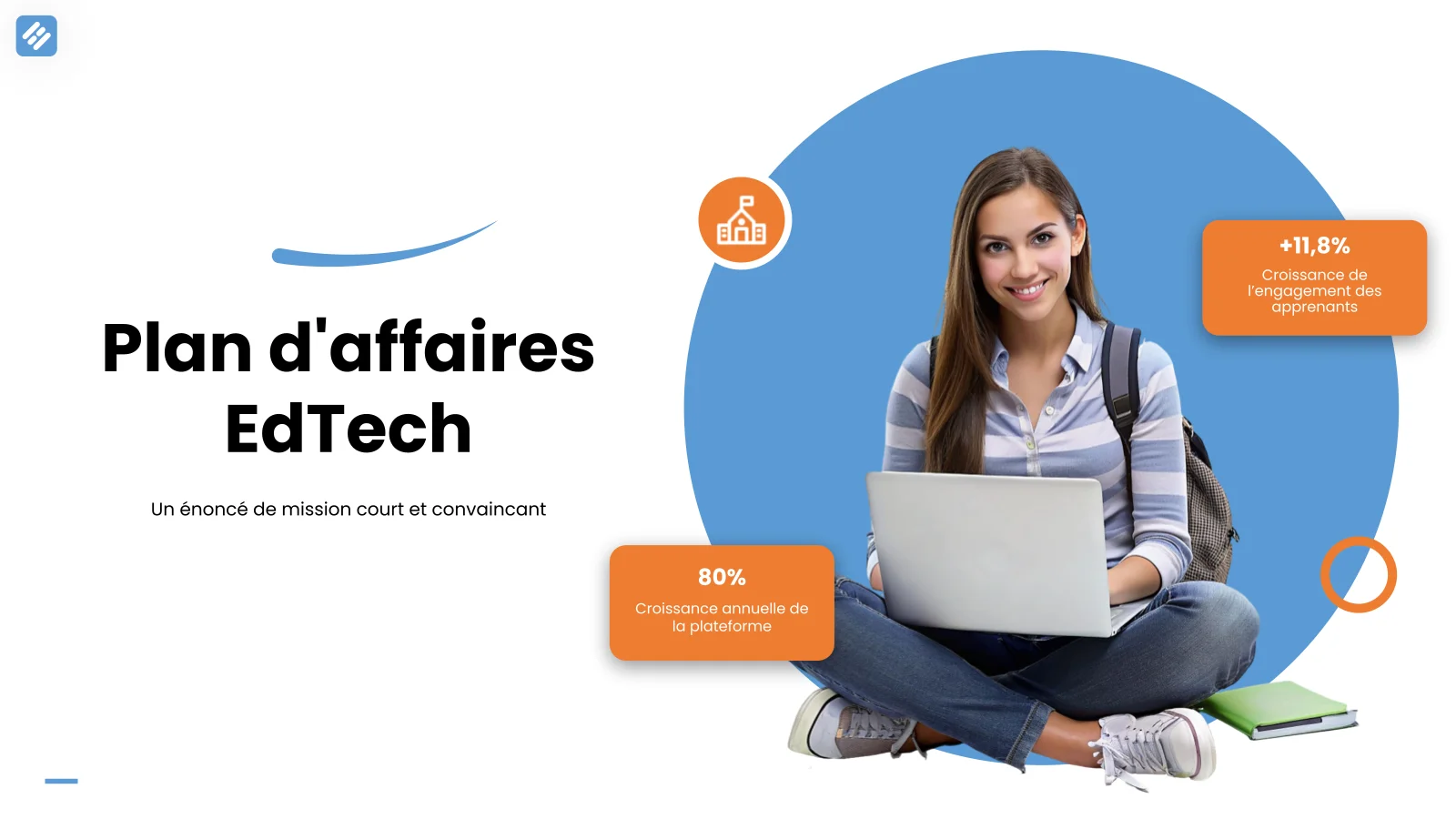 Modèle de présentation de plan d'affaires Edtech