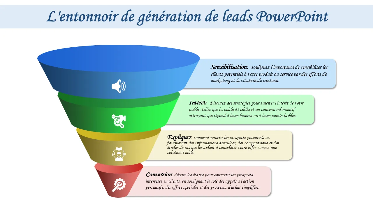 Modèle PowerPoint d'entonnoir de génération de leads PowerPoint pour présentations professionnelles
