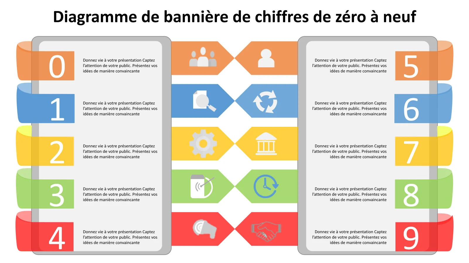 Modèle PowerPoint de diagramme de bannière de nombres de zéro à neuf
