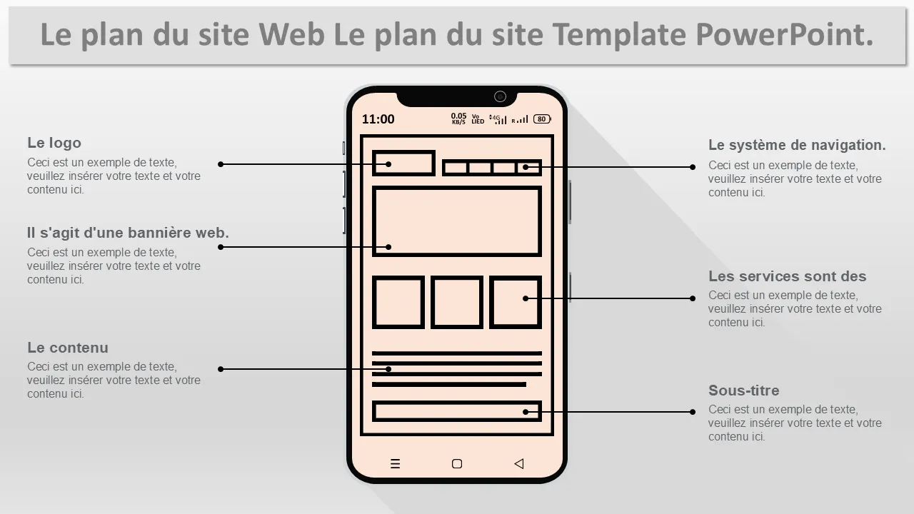 Modèle PowerPoint de plan du site Web pour les présentations professionnelles
