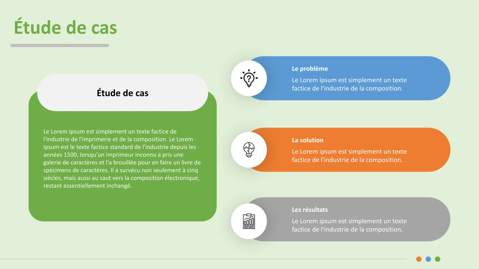 Modèles d'études de cas pour les présentations professionnelles