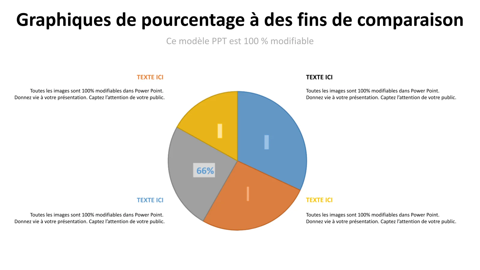 Quatre graphiques de pourcentage pour la comparaison des diapositives PowerPoint